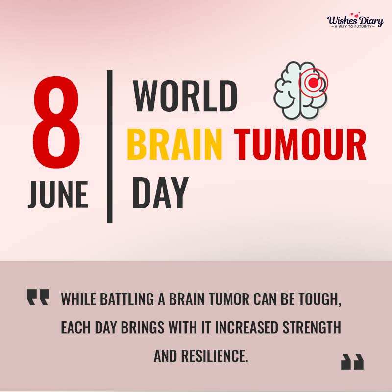 World Brain Tumour Day 2020: Understand The Risk Factors